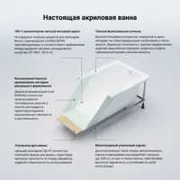 слайд 10