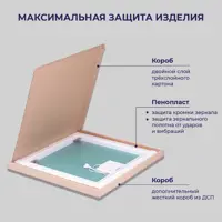 слайд 6