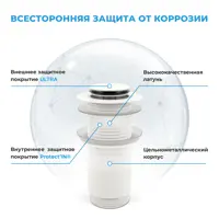 слайд 5