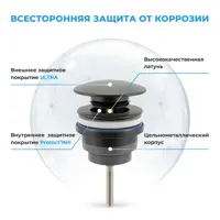 слайд 4