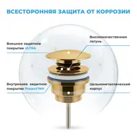 слайд 4