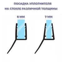 слайд 6