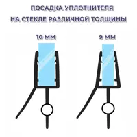 слайд 3