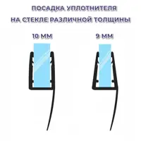 слайд 7
