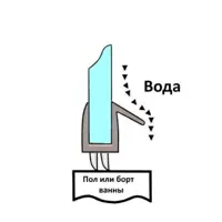 слайд 3