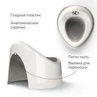 слайд 3