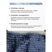 слайд 4