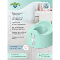 слайд 4