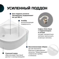 слайд 3