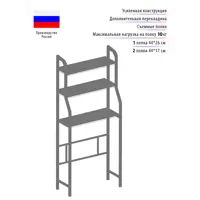 слайд 3