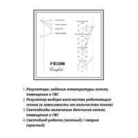 слайд 5