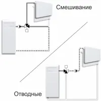 слайд 0
