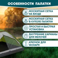 слайд 4