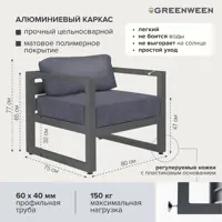 слайд 0