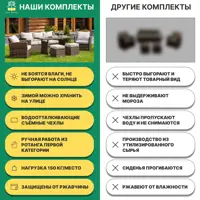 слайд 6