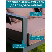 слайд 3