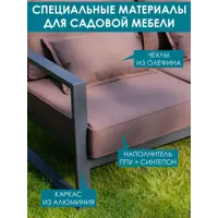 слайд 6