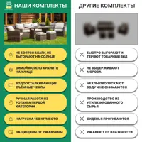 слайд 9