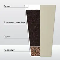 слайд 6