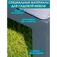слайд 3