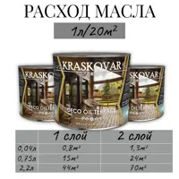 слайд 7