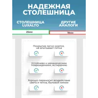 слайд 8