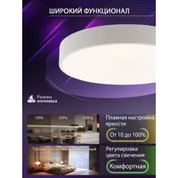 слайд 4