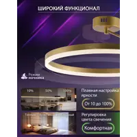 слайд 4