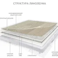 слайд 4