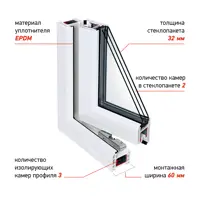 слайд 3