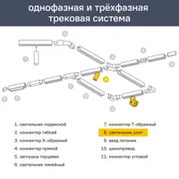 слайд 7