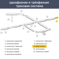 слайд 2