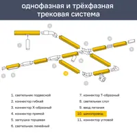 слайд 6