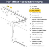 слайд 6