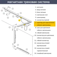 слайд 4
