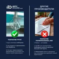 слайд 3