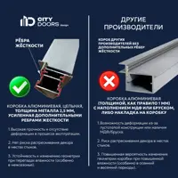 слайд 6
