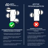 слайд 7