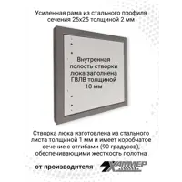 слайд 6