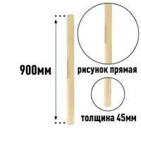 слайд 4