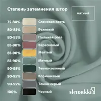 слайд 10