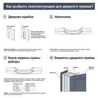 слайд 6