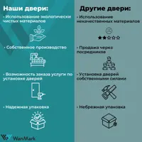 слайд 5