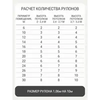 слайд 12
