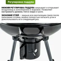слайд 6