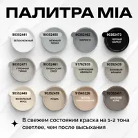 слайд 6