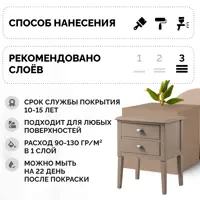 слайд 5