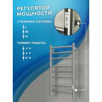 слайд 3
