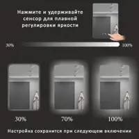 слайд 6