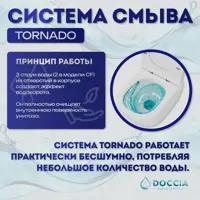 слайд 7